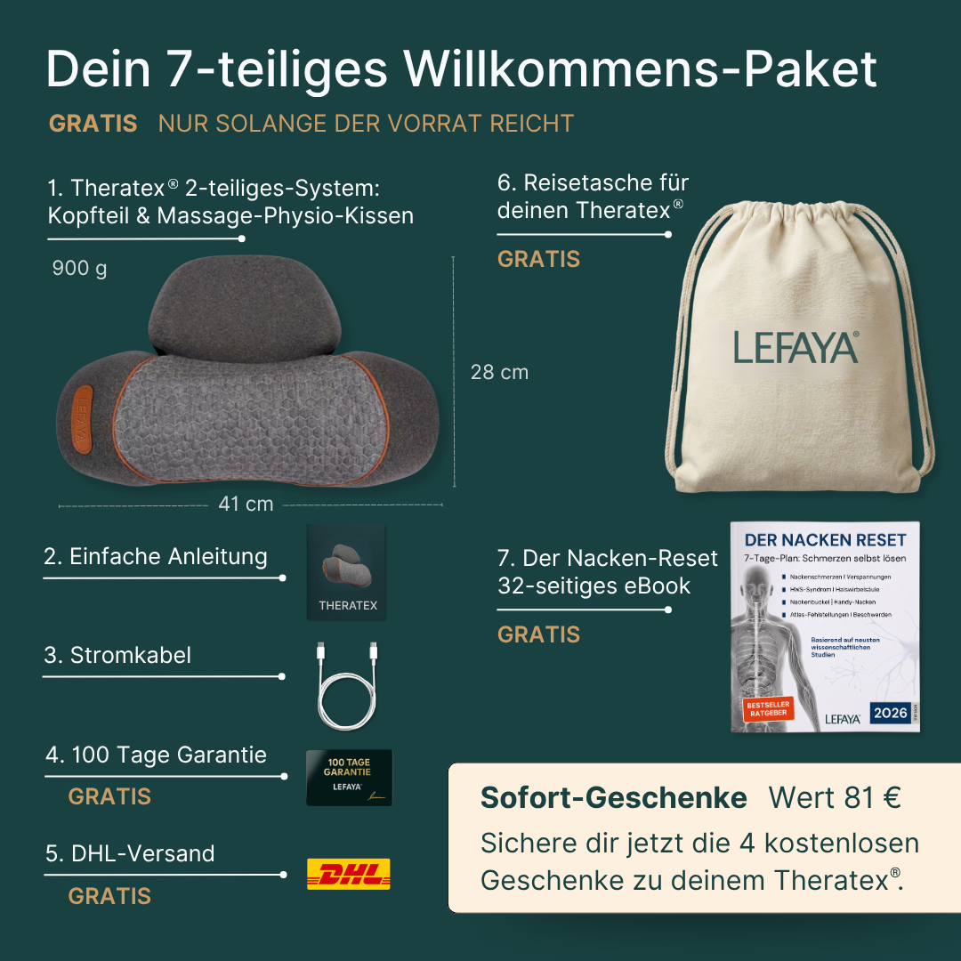 Theratex® - Nacken-Massagegerät (3-in-1)