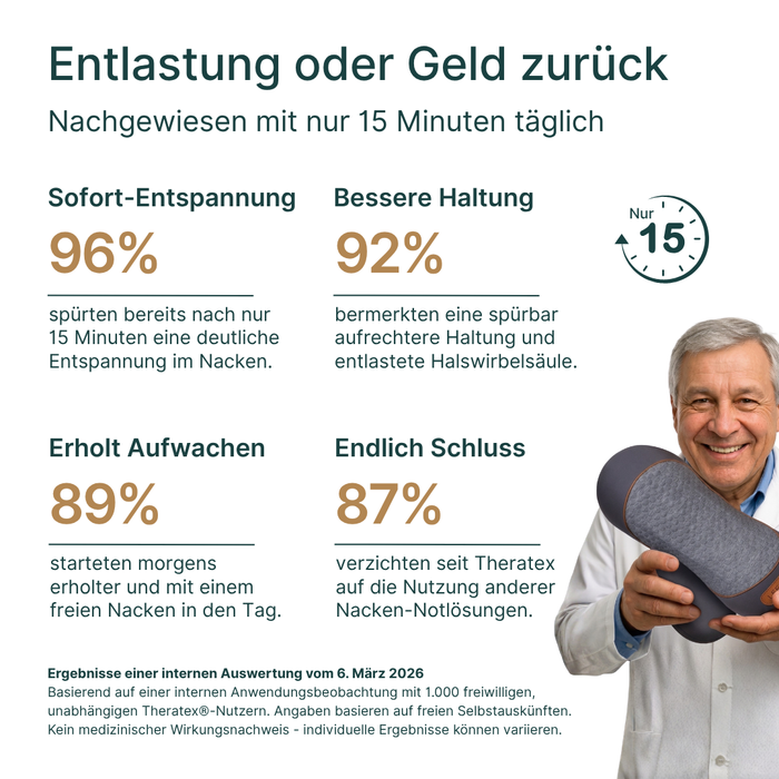 Theratex® - Nacken-Massagegerät (3-in-1)