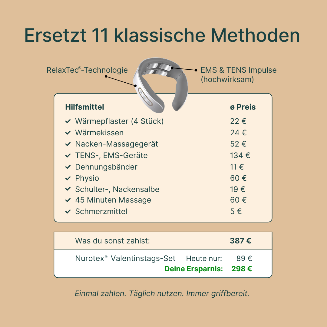 Nurotex® - Elektrisches Nackenmassage-Gerät