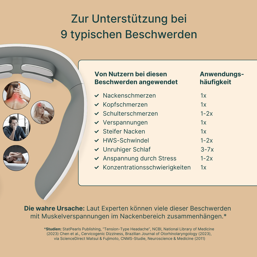 Nurotex® - Elektrisches Nackenmassage-Gerät
