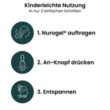 Nurotex®