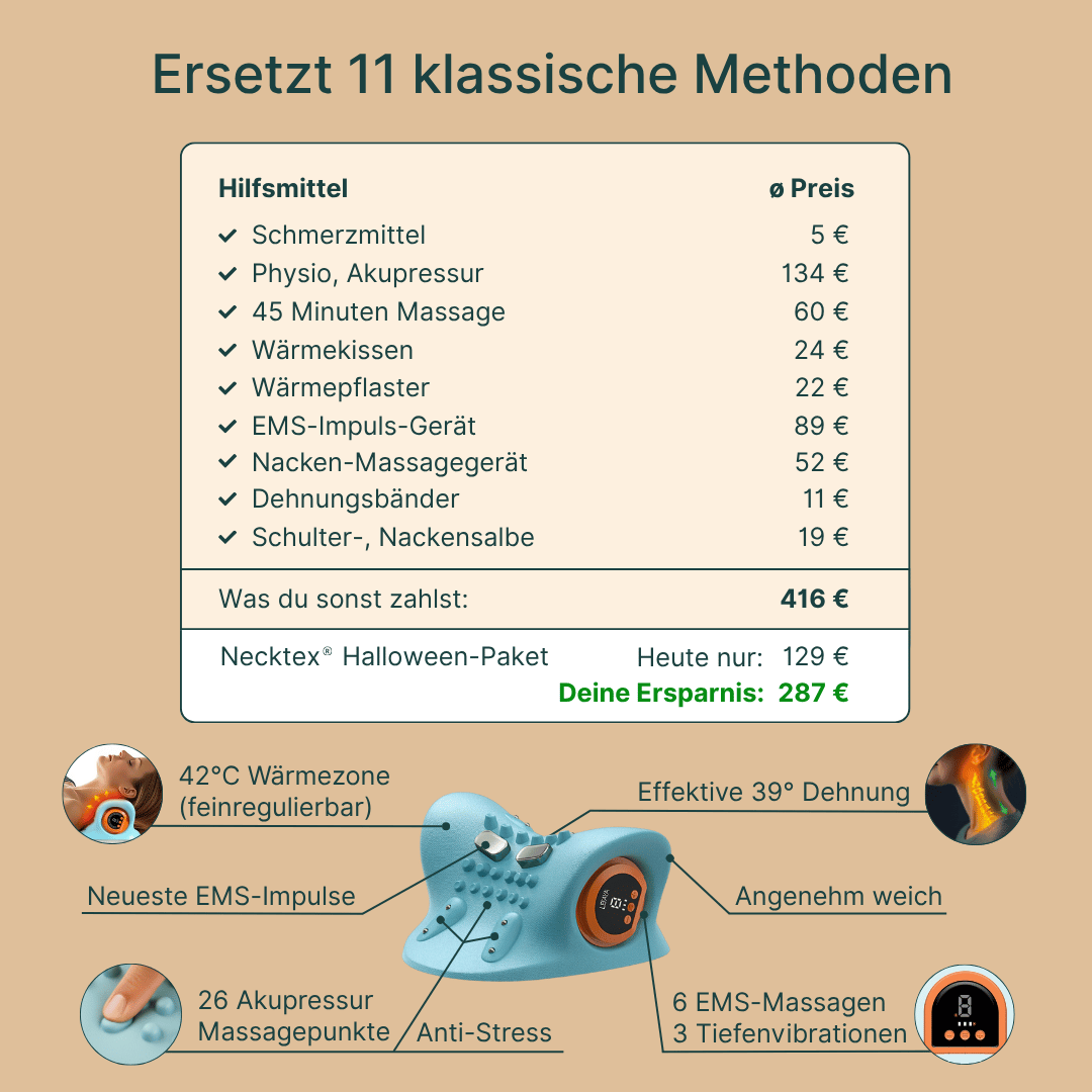 Necktex® Willkommens-Paket