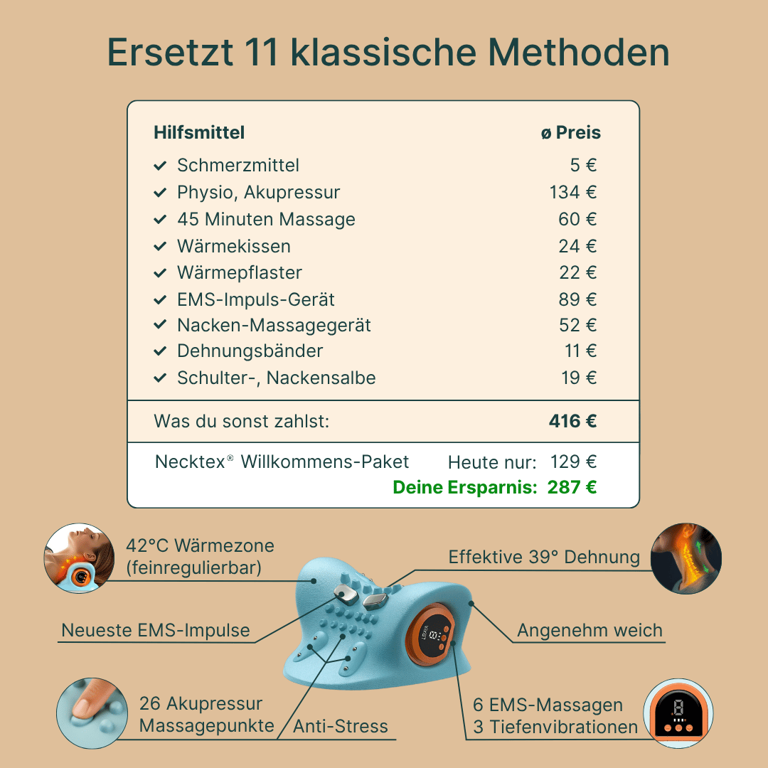 Necktex® Willkommens-Paket