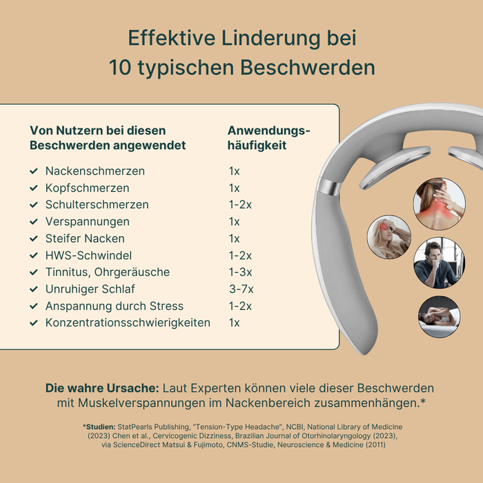 Nurotex® Pro - Elektrisches Nackenmassage-Gerät
