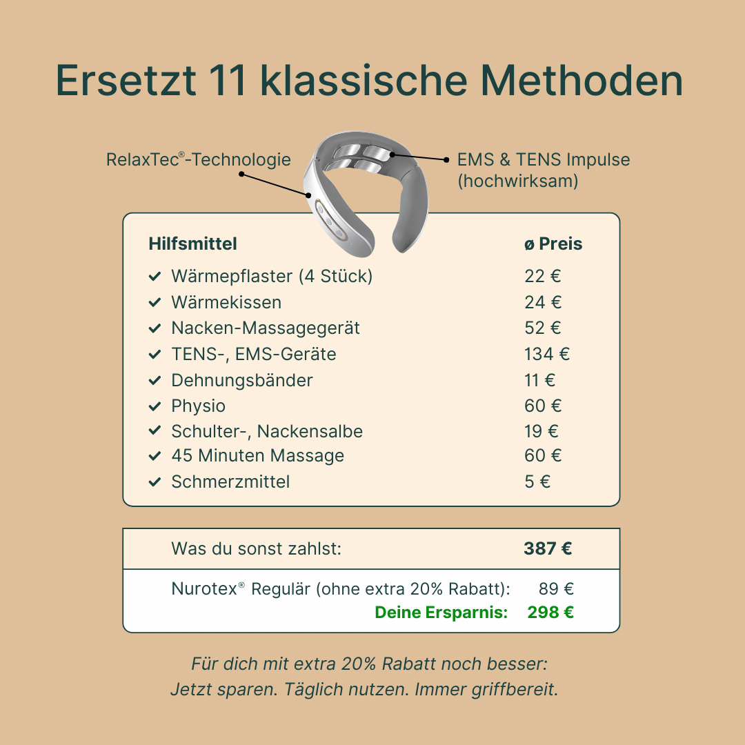 Nurotex® - Elektrisches Nackenmassage-Gerät