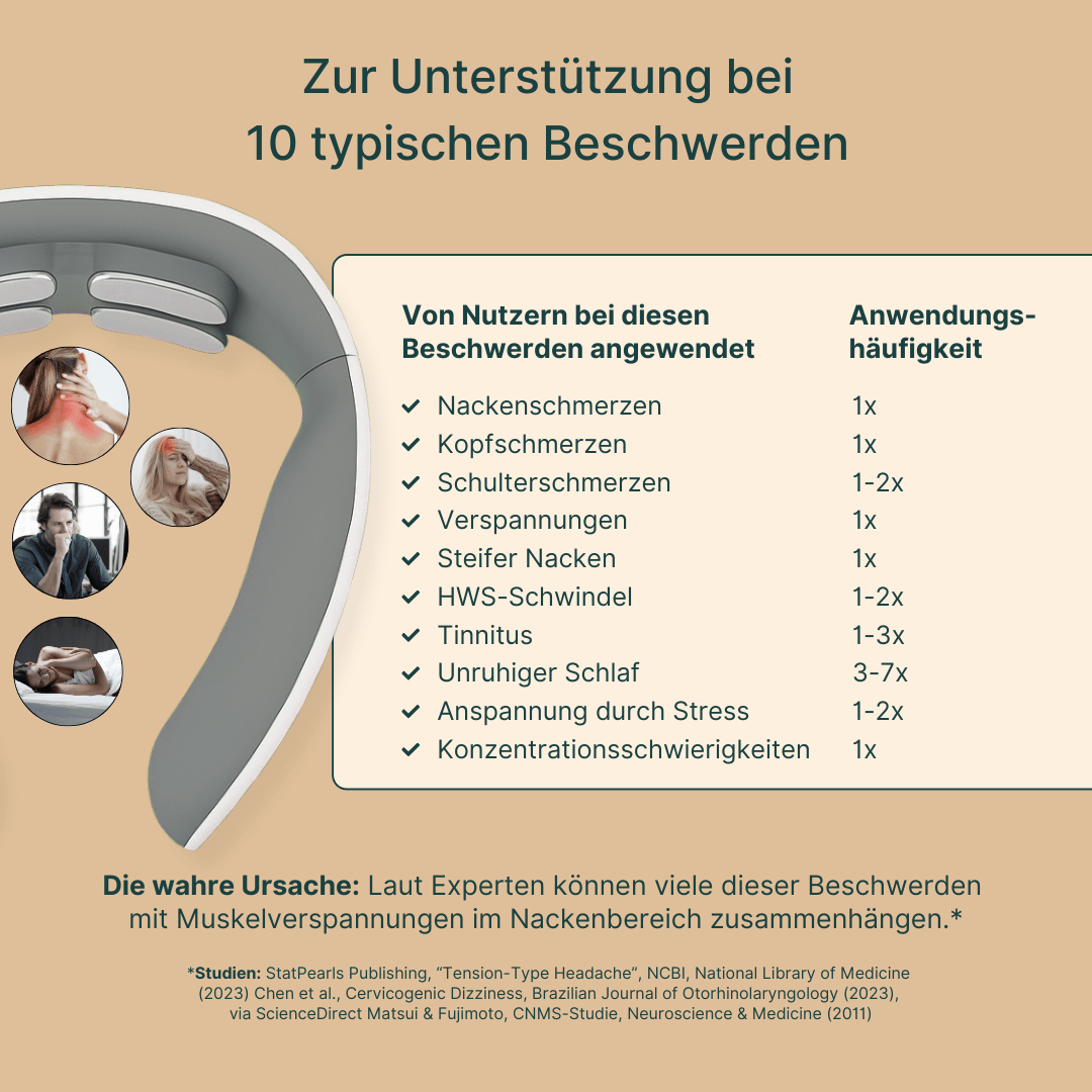 Nurotex® - Elektrisches Nackenmassage-Gerät