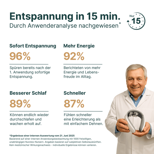 Nurotex® Willkommens-Paket