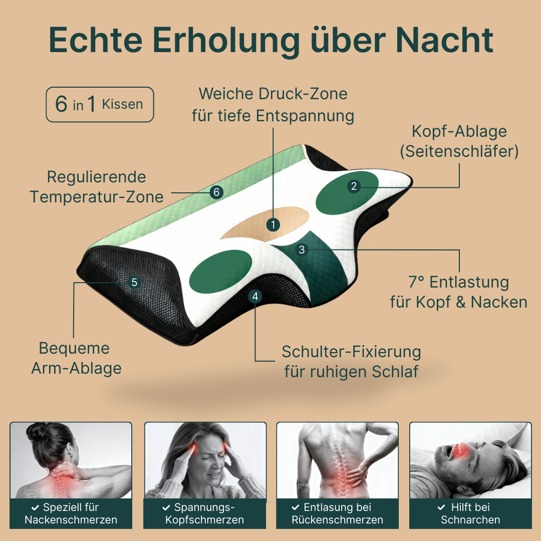 Sleeptex® - Ergonomisches Nackenkissen